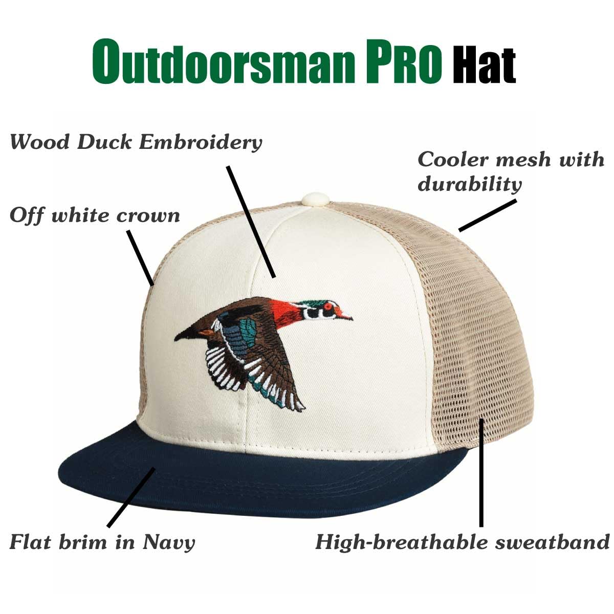 Breathable Mesh Performance Cap Flat Brim Snapback Hat D683
