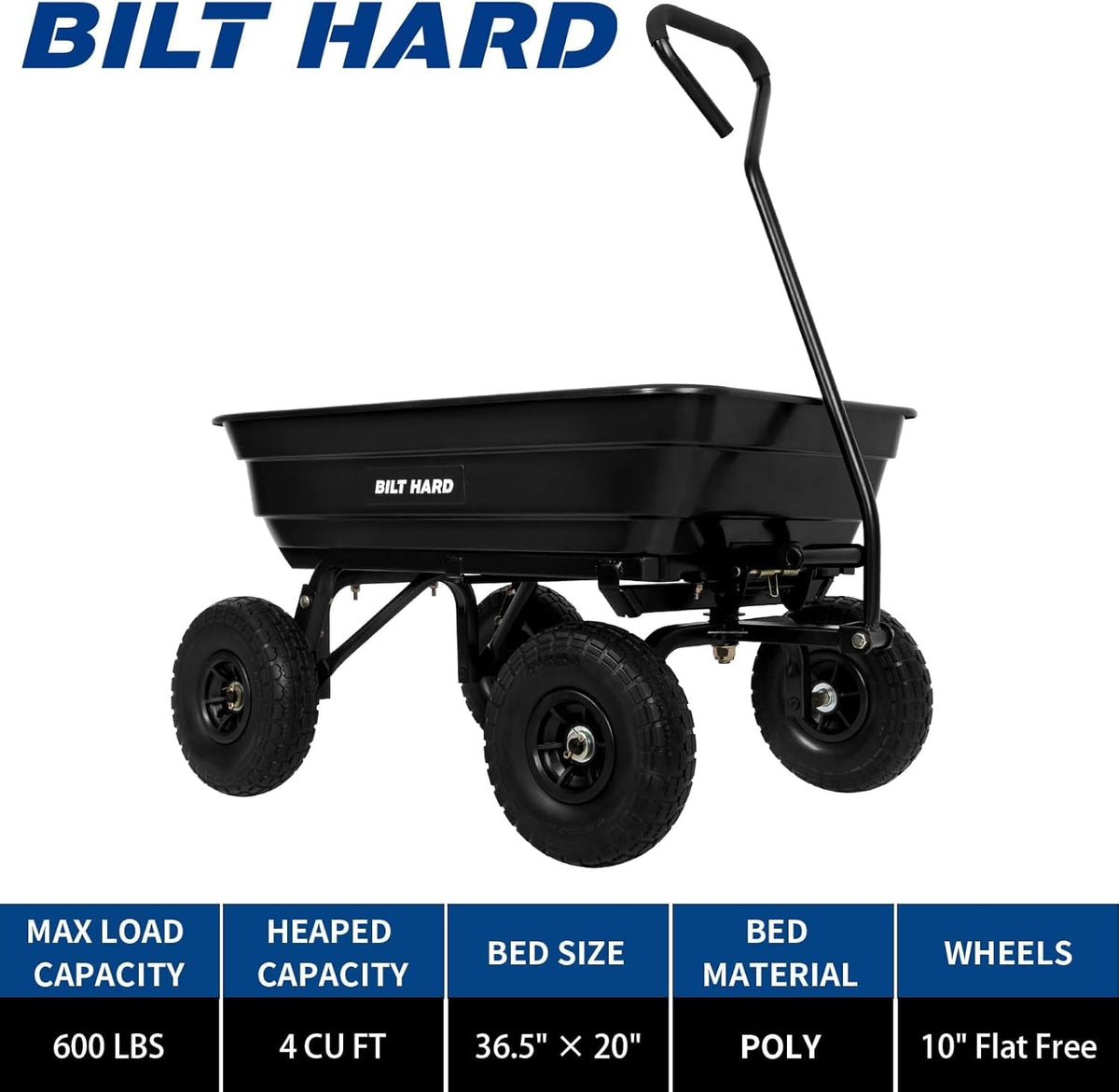 4 Cu.Ft. Poly Yard Dump Cart with 180° Rotating Handle X17082