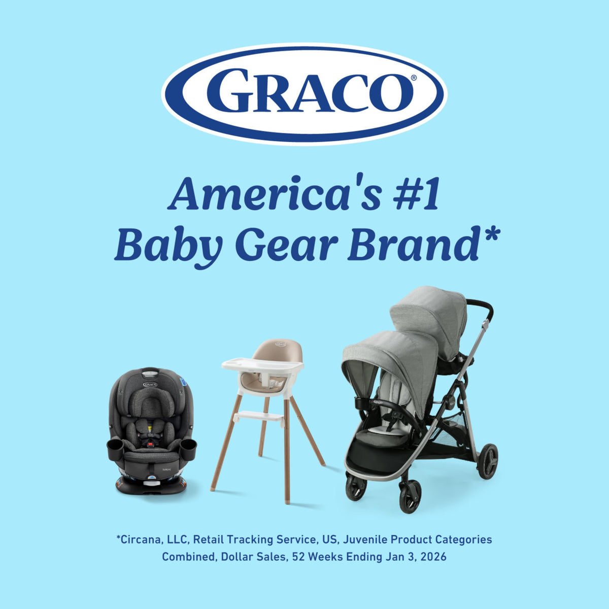 3-in-1 Convertible Car Seat I4999