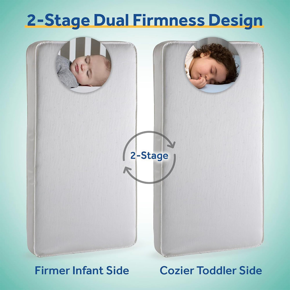 2 Stage Crib and Toddler Bed Mattress U40971