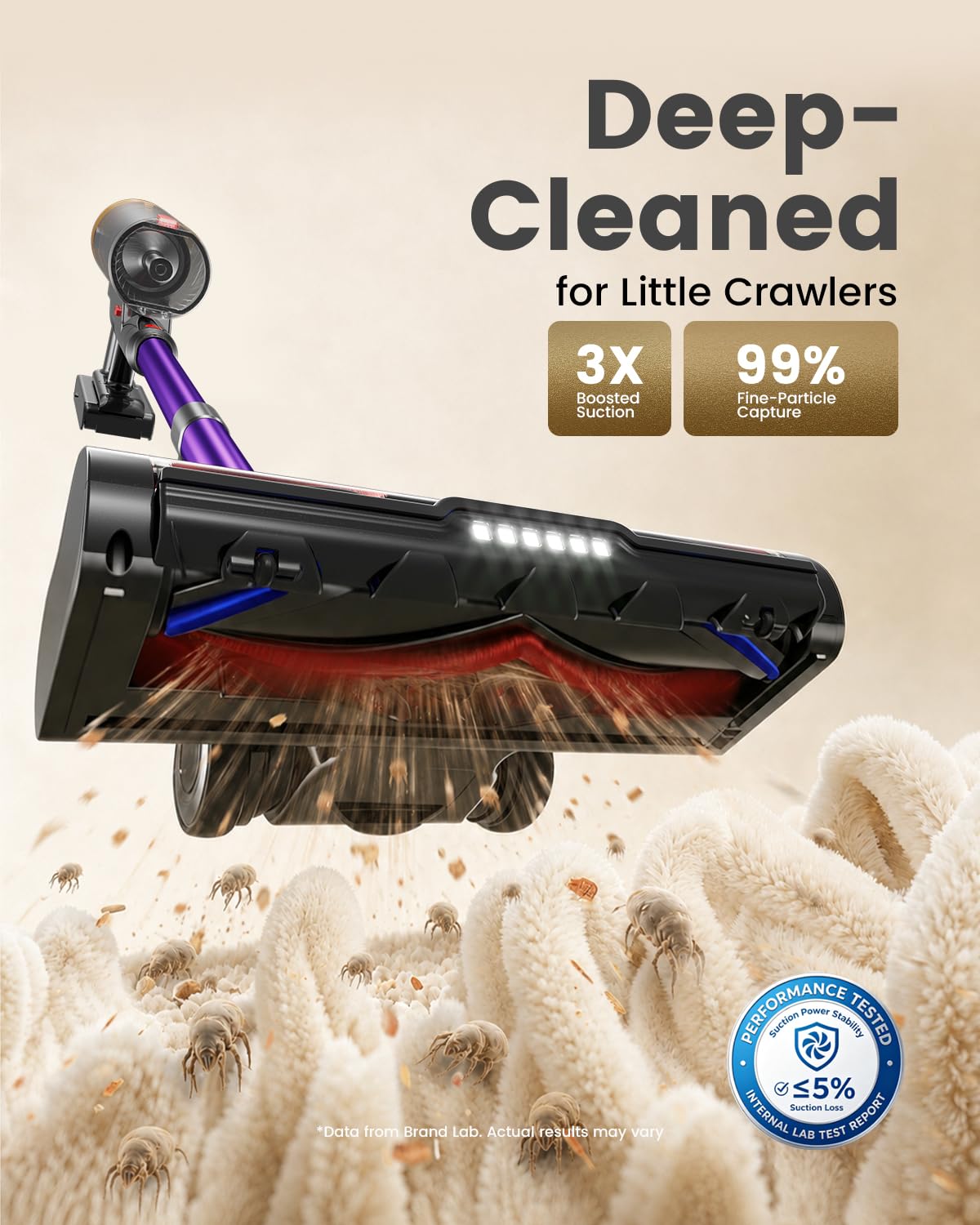 Cordless Stick Vacuum Cleaner 620W 55KPA 75Min 1.8L U1066