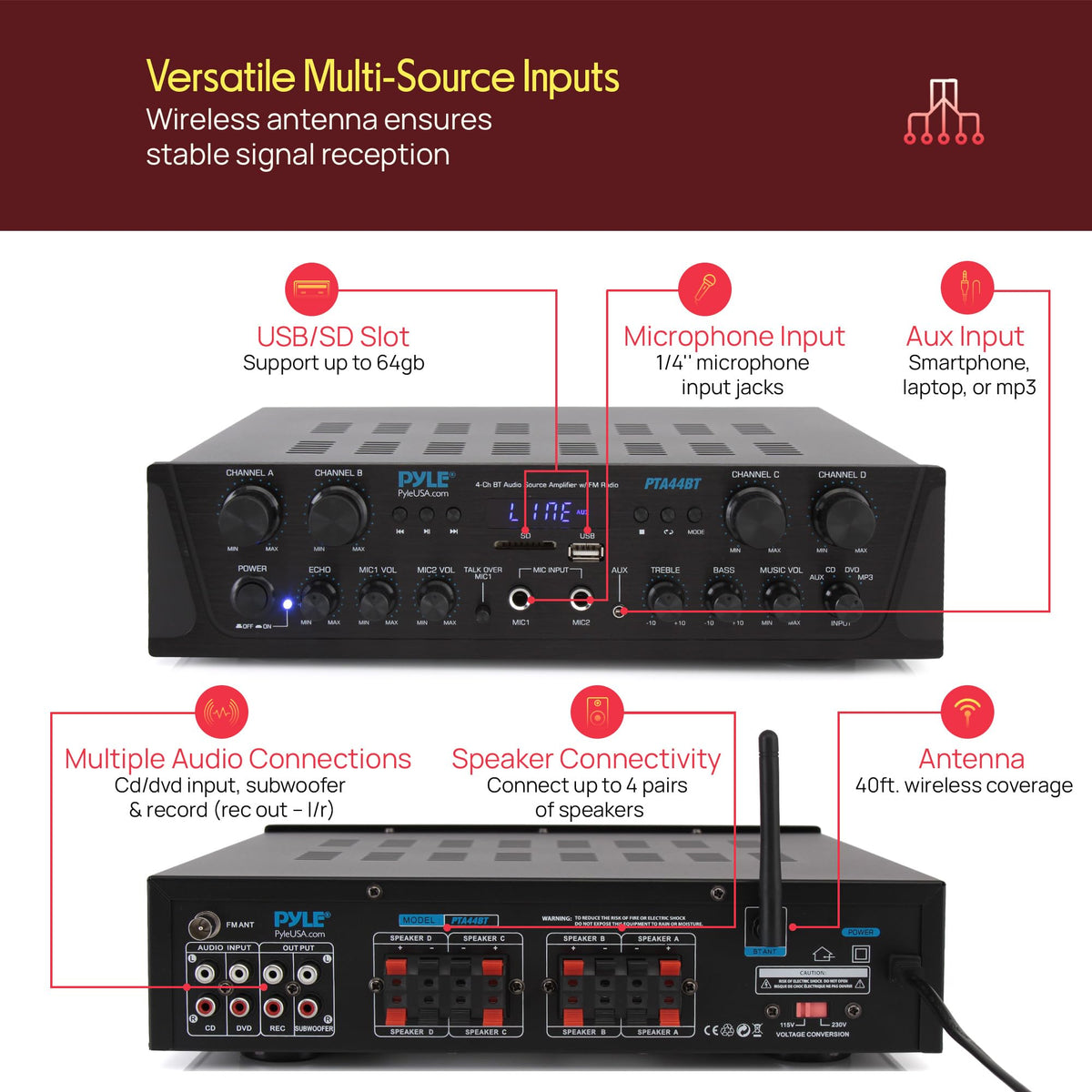 4-Channel Audio Amplifier with Bluetooth V9686