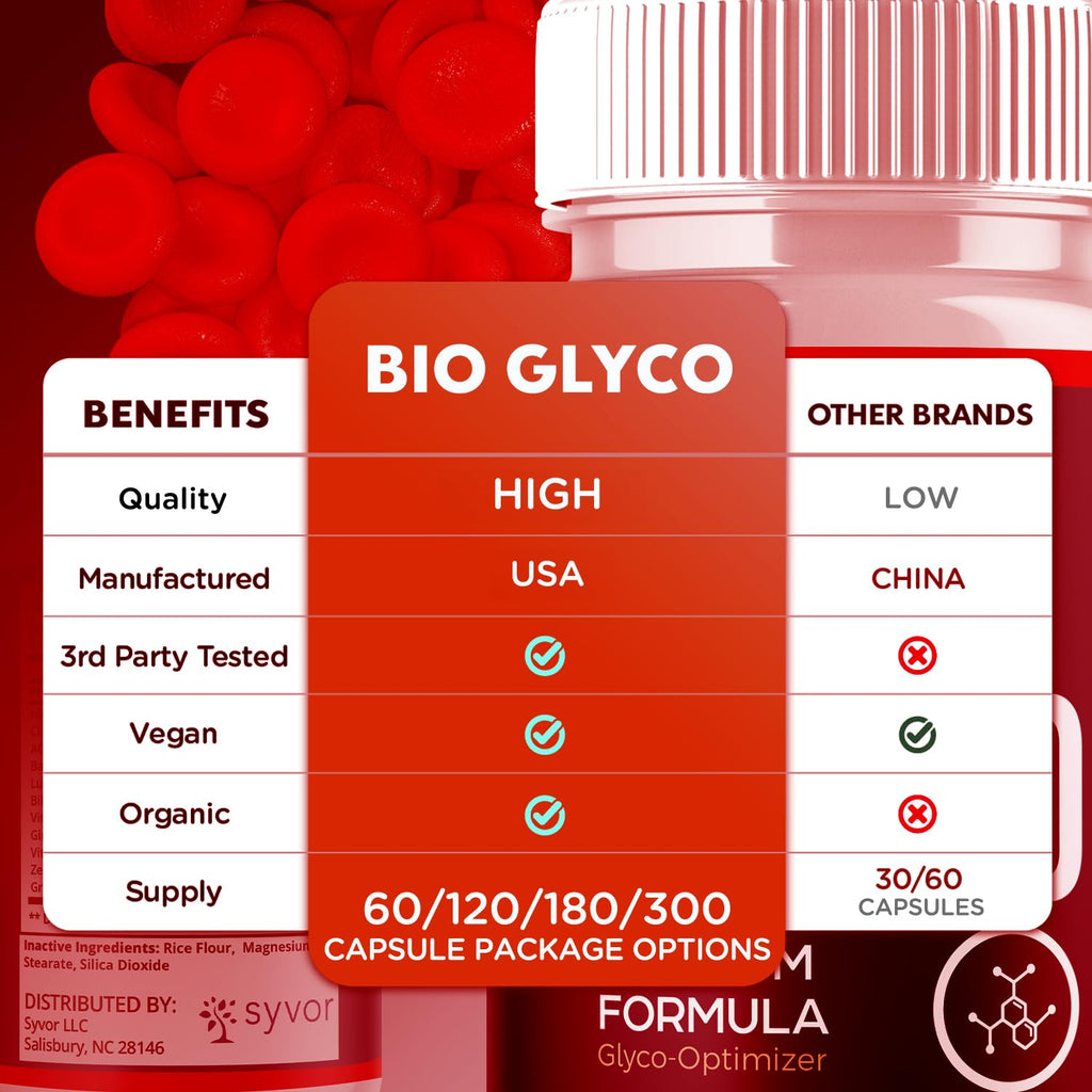 Bio Glyco Capsules 60 Capsules R884
