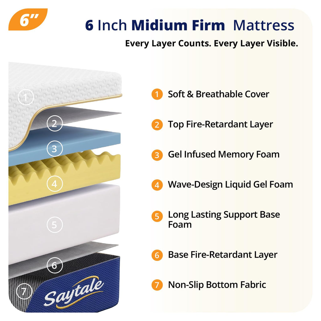 6 inch Twin Memory Foam Mattress J1541