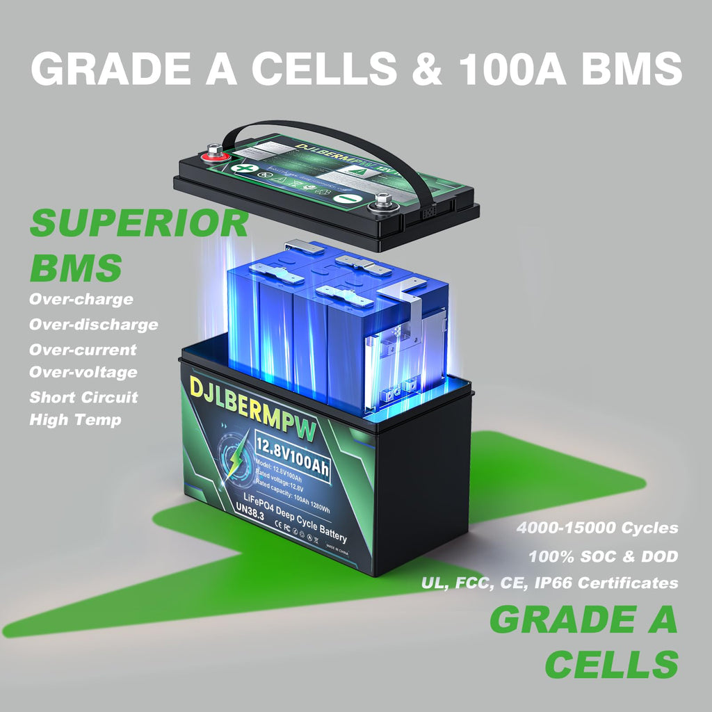 48V 100Ah Lithium Golf Cart Battery L74960