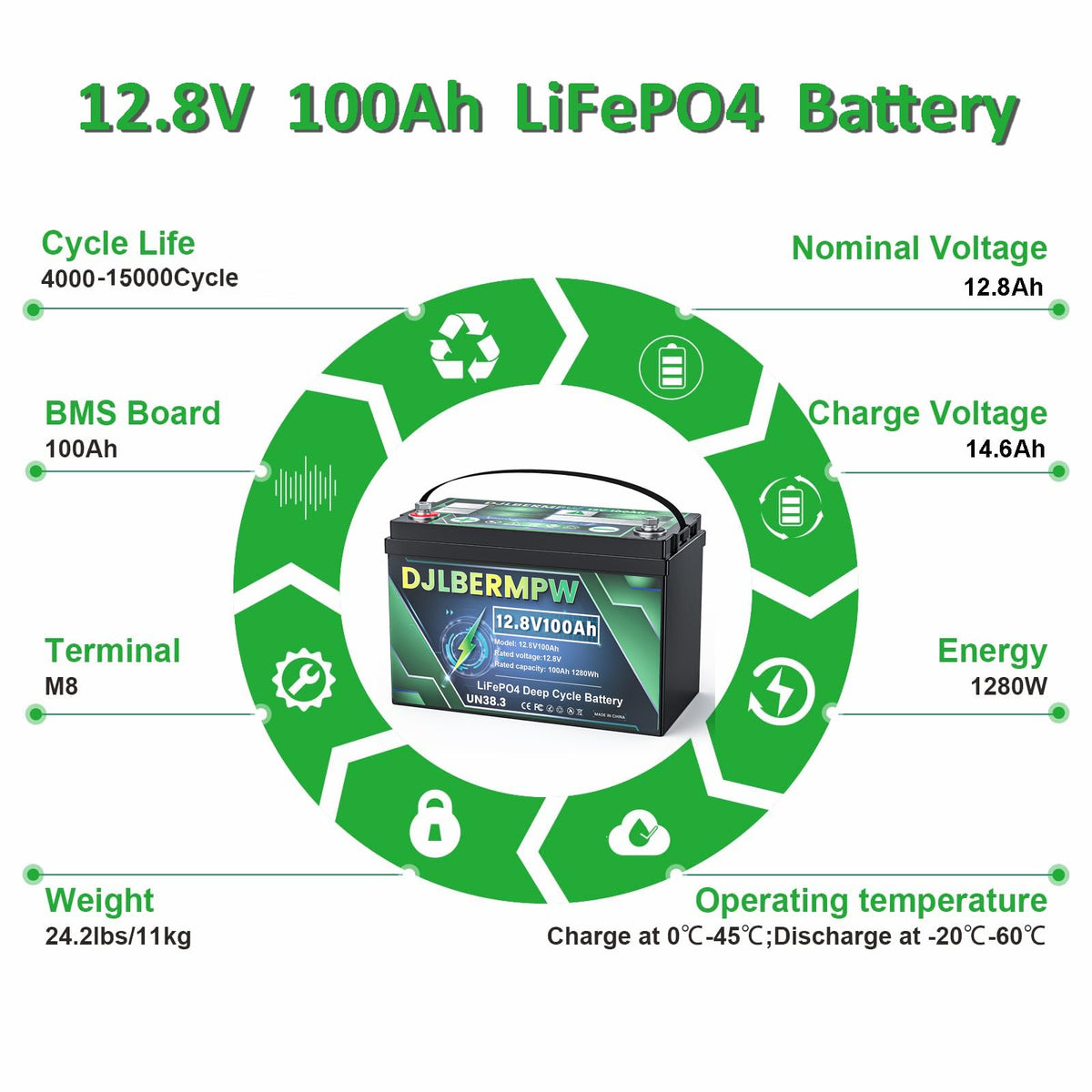 48V 100Ah Lithium Golf Cart Battery L74960