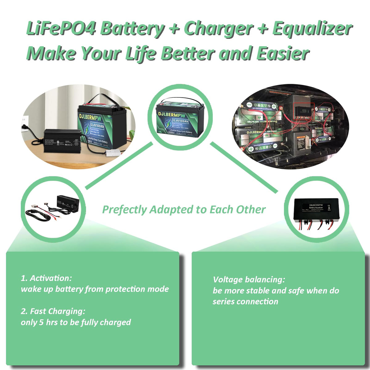 48V 100Ah Lithium Golf Cart Battery L74960