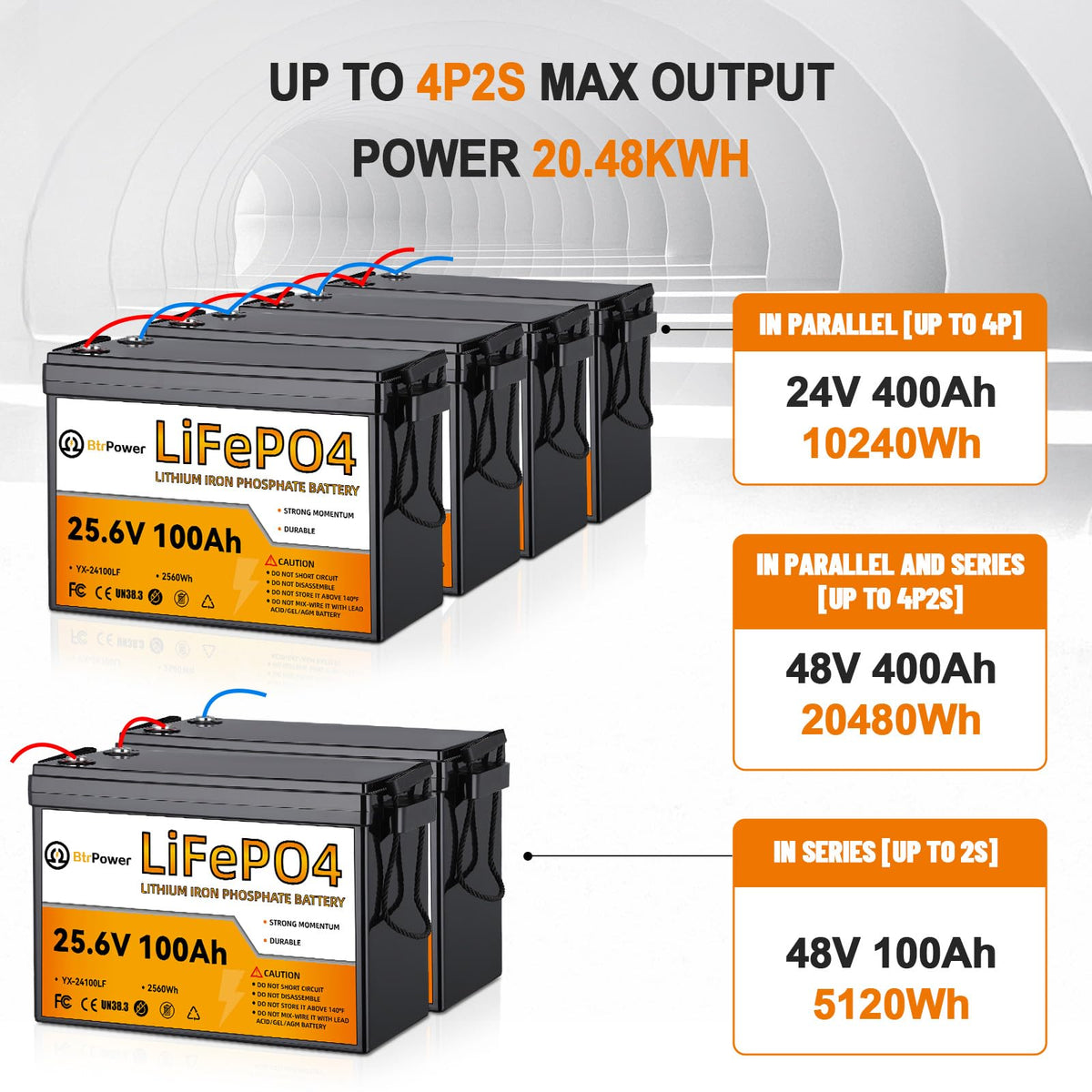 24V 100Ah Deep Cycle LiFePO4 Battery M17569