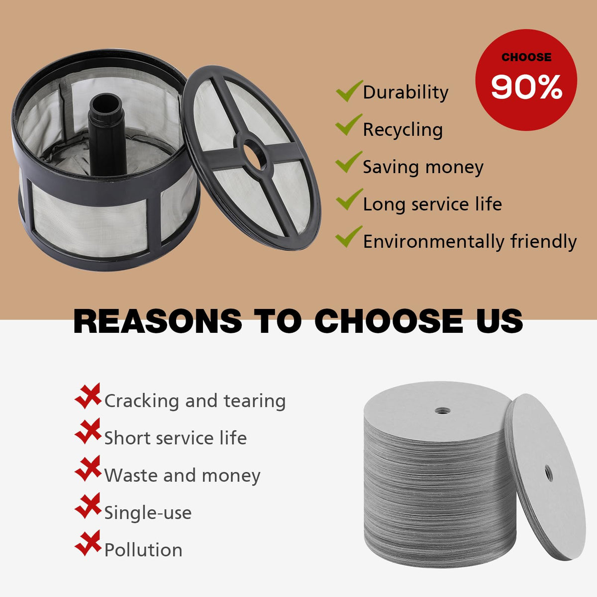 Reusable Coffee Filters 12 Cup F4686