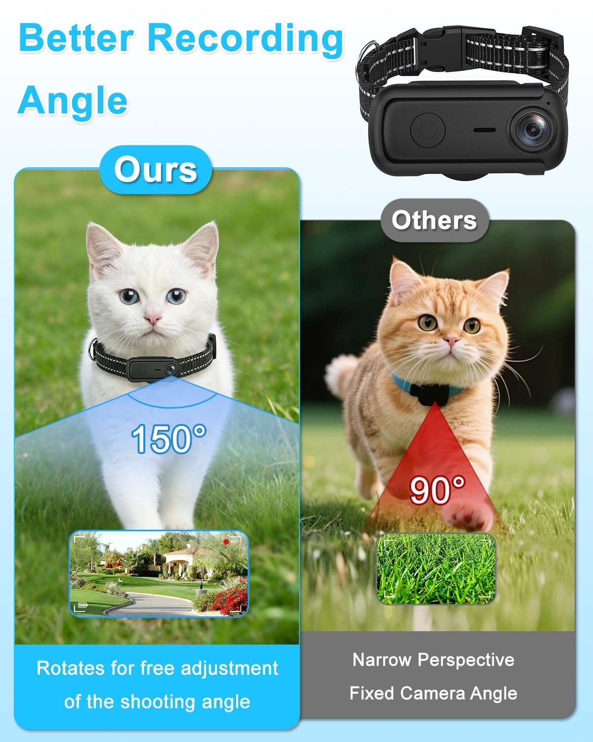 Cat Camera Collar with 1080P HD Video Record, XS-Size Pet POV Cam, 8GB SD Card I41695