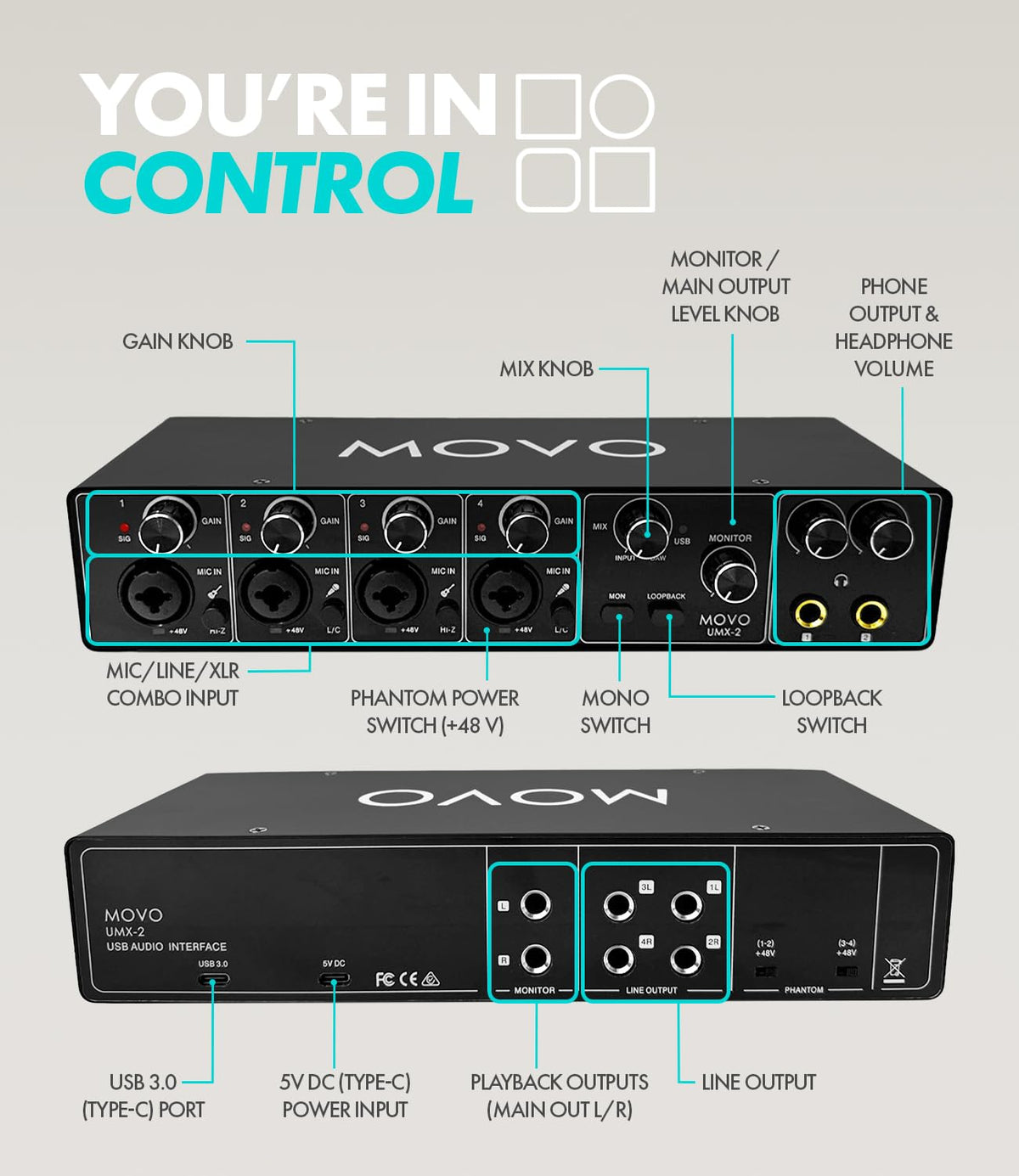 4-Person Podcast Equipment Bundle with 4-Channel USB Audio Interface and 4 Dynamic Microphones V178830