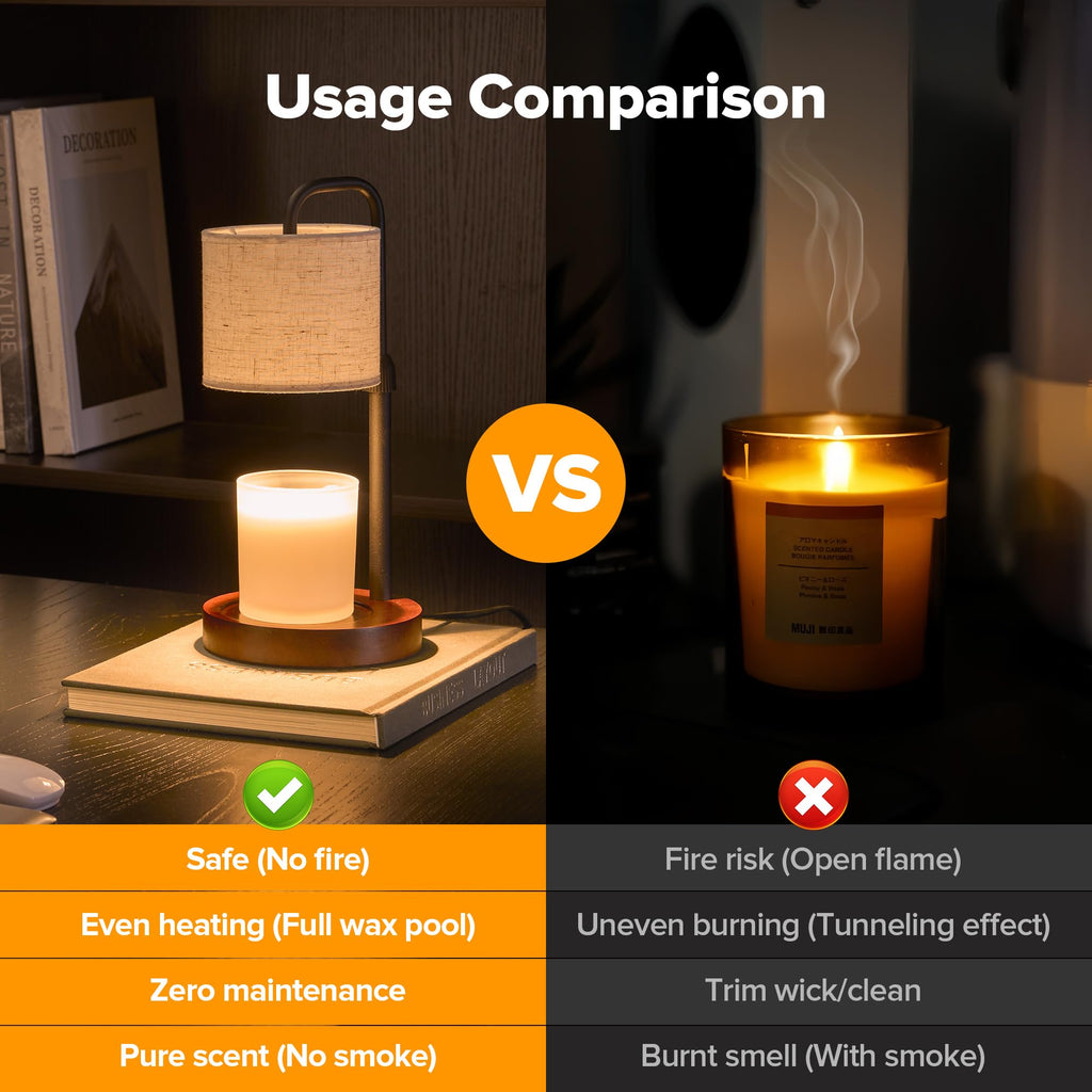 Dimmable Candle Warmer Lamp with Timer Y74495