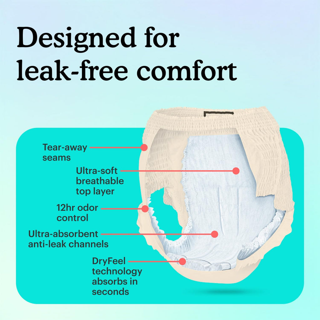 Beige XXLarge Disposable Incontinence Underwear 40 Count F84183