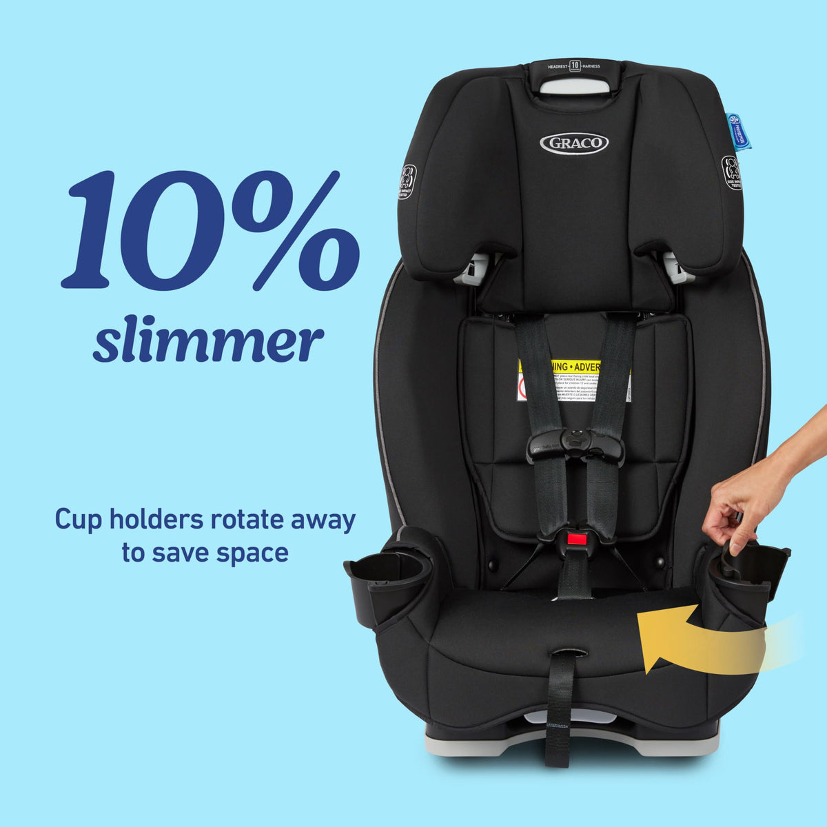 3-in-1 Convertible Car Seat I4999