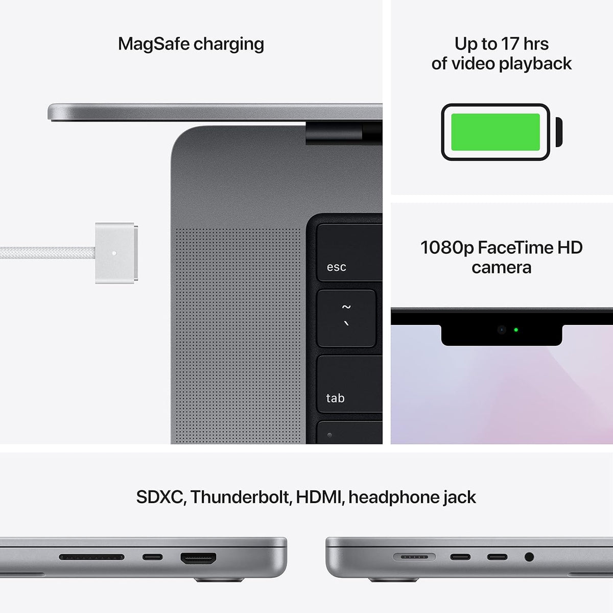 16-inch MacBook Pro M1 Pro 32GB RAM 1TB SSD Space Gray Y28099