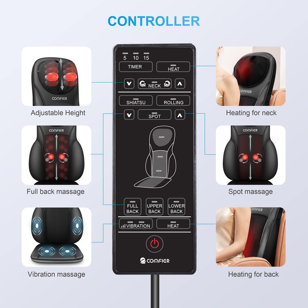 Shiatsu Back Massager with Heat U672
