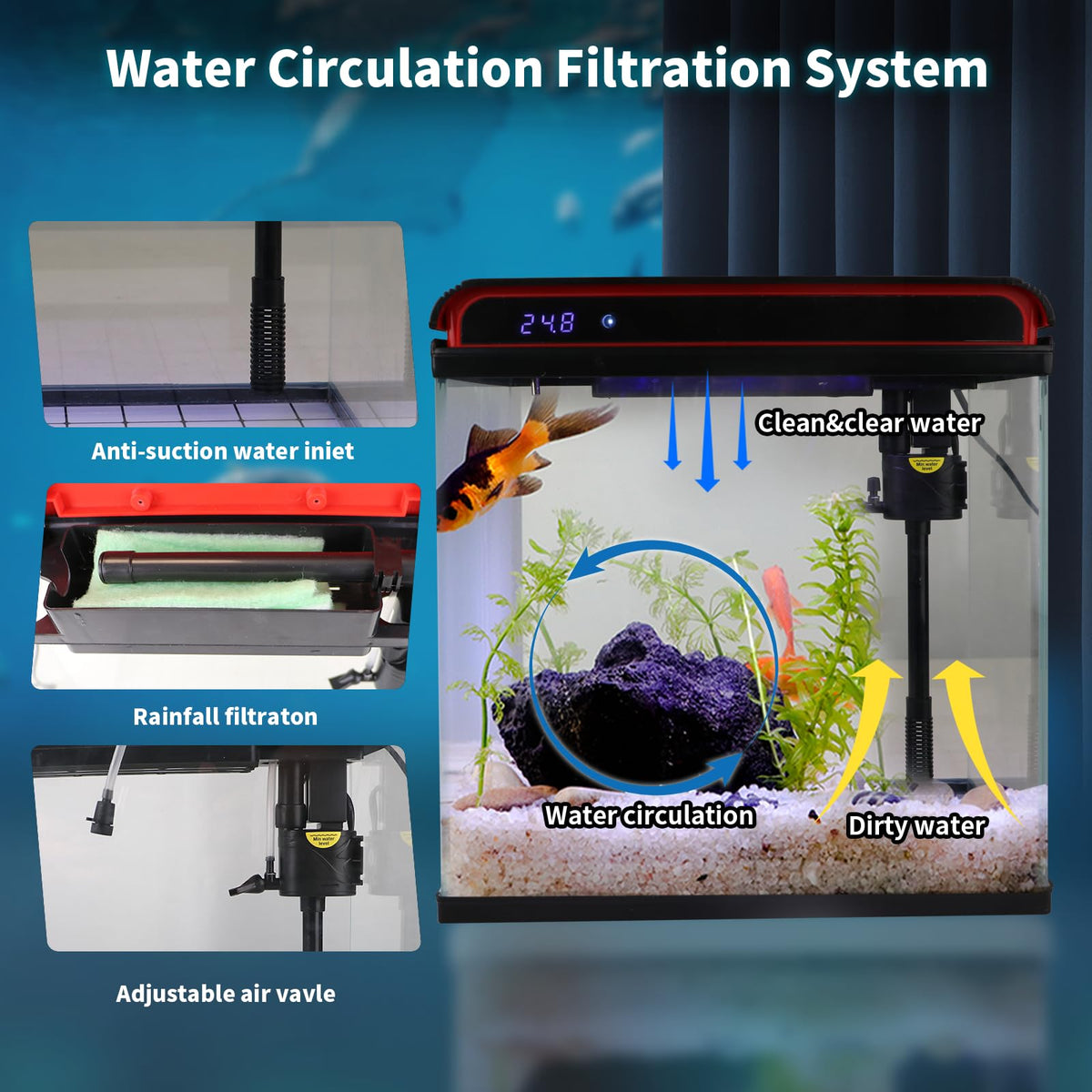 10 Gallon Glass Aquarium Starter Kit with LED Lights and Filter F839470