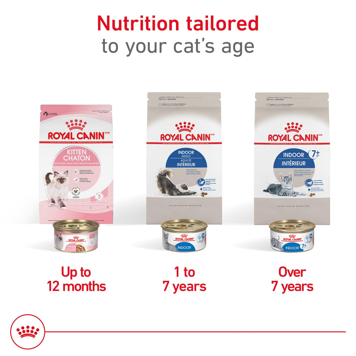 Indoor Adult Dry Cat Food 15 lb Bag R10329