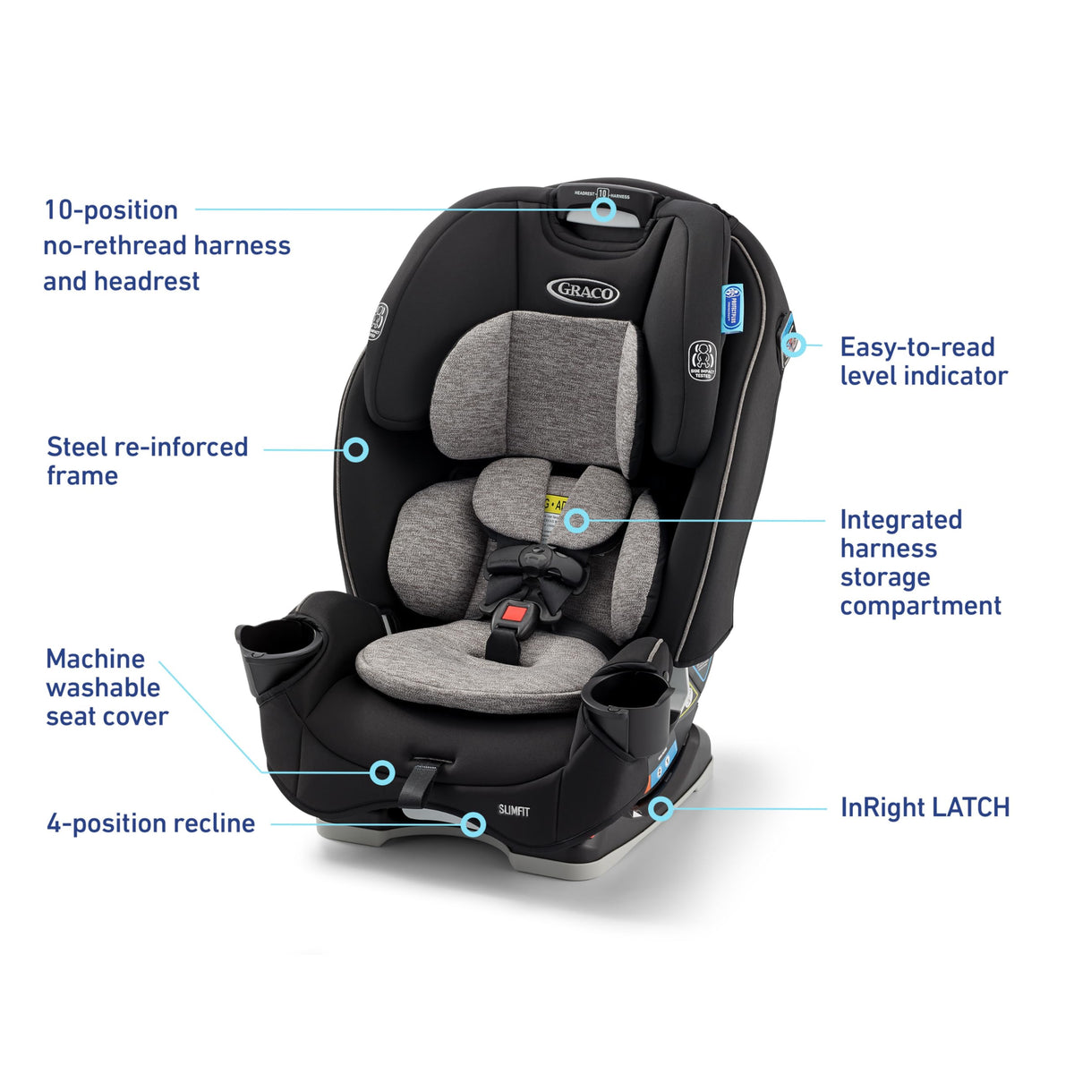 3-in-1 Convertible Car Seat I4999