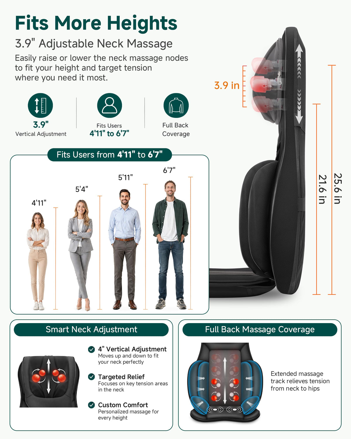 Shiatsu Neck and Back Massager Chair Pad with Heat G856