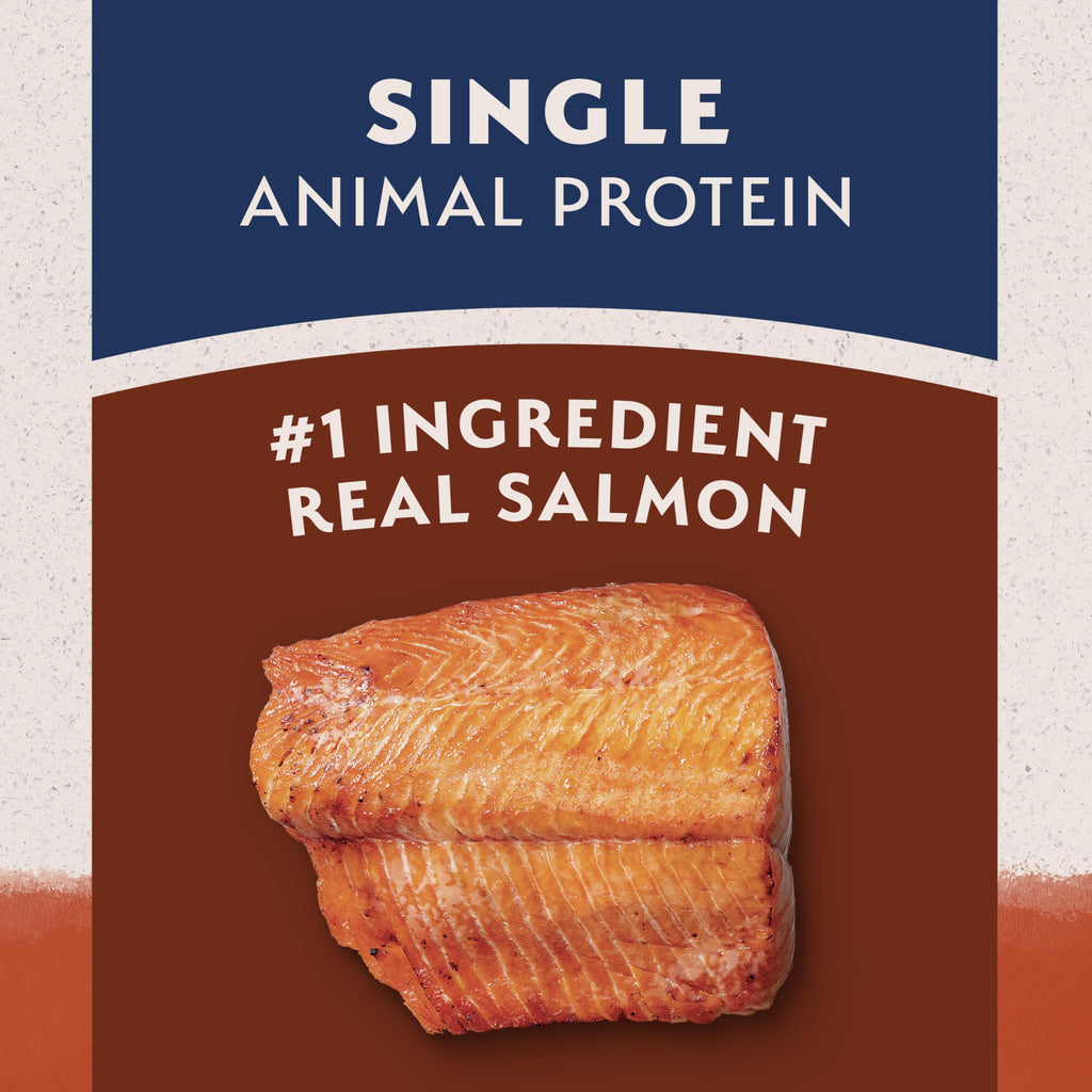 Salmon & Sweet Potato Dog Food 24 lb J35020