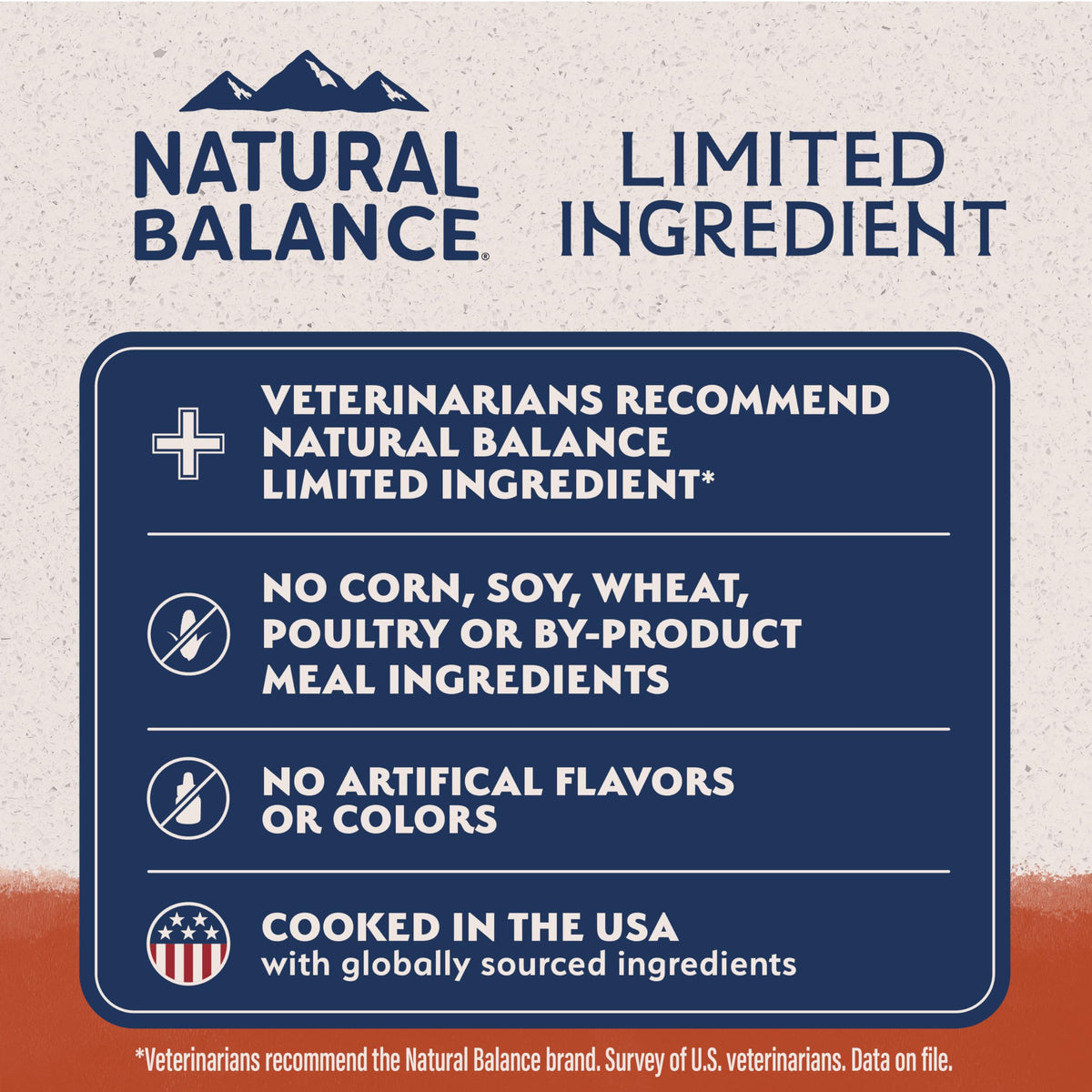 Salmon & Sweet Potato Dog Food 24 lb J35020