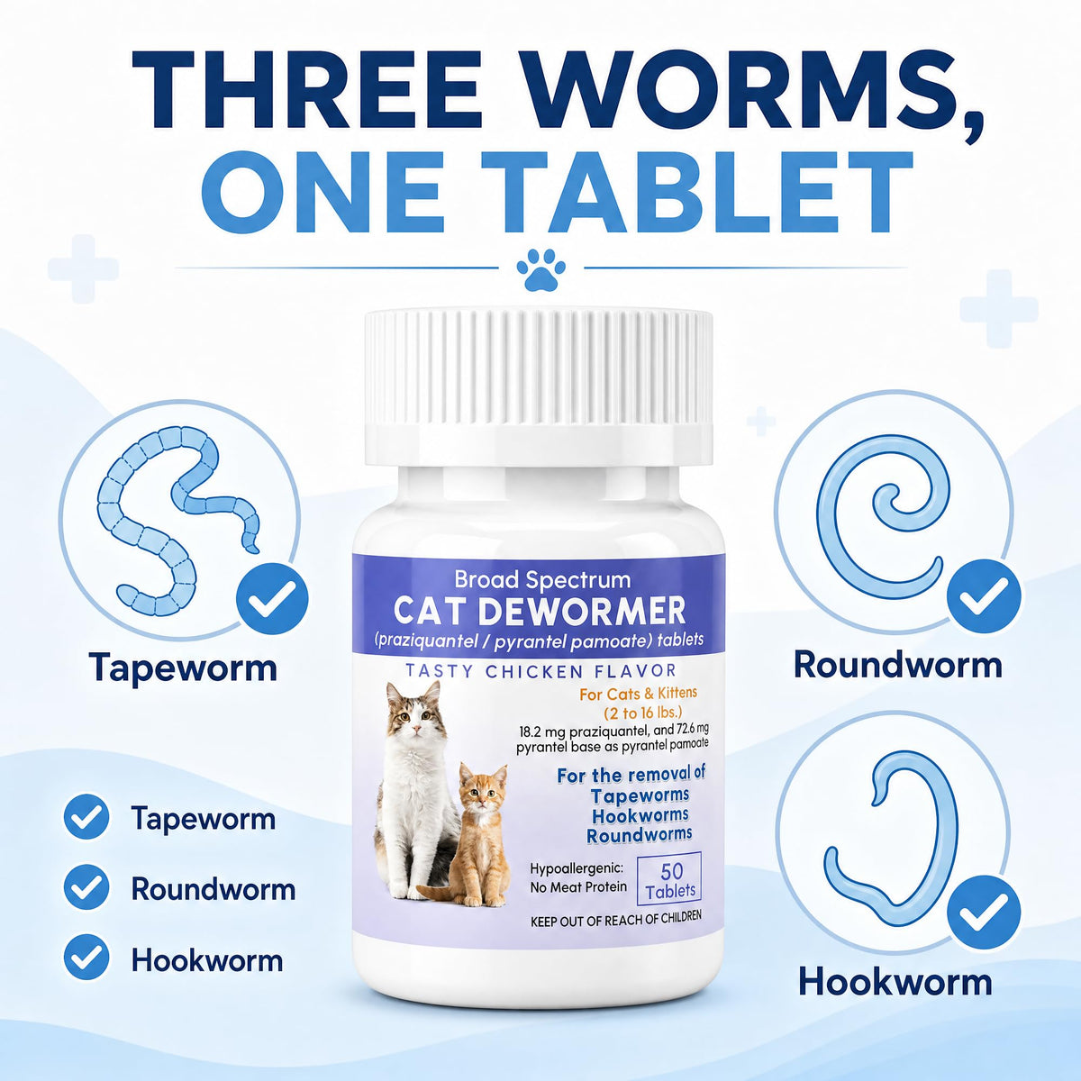 Broad Spectrum Cat & Kitten Dewormer 50 Tablets U919724