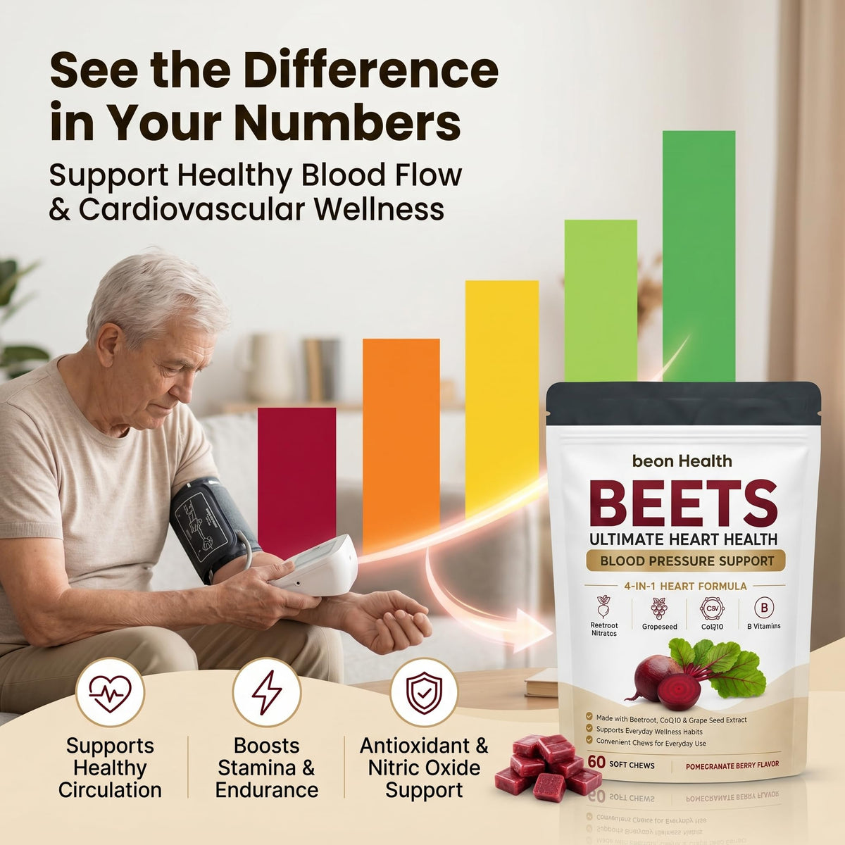500mg Beetroot CoQ10 Grape Seed Extract Chews J946