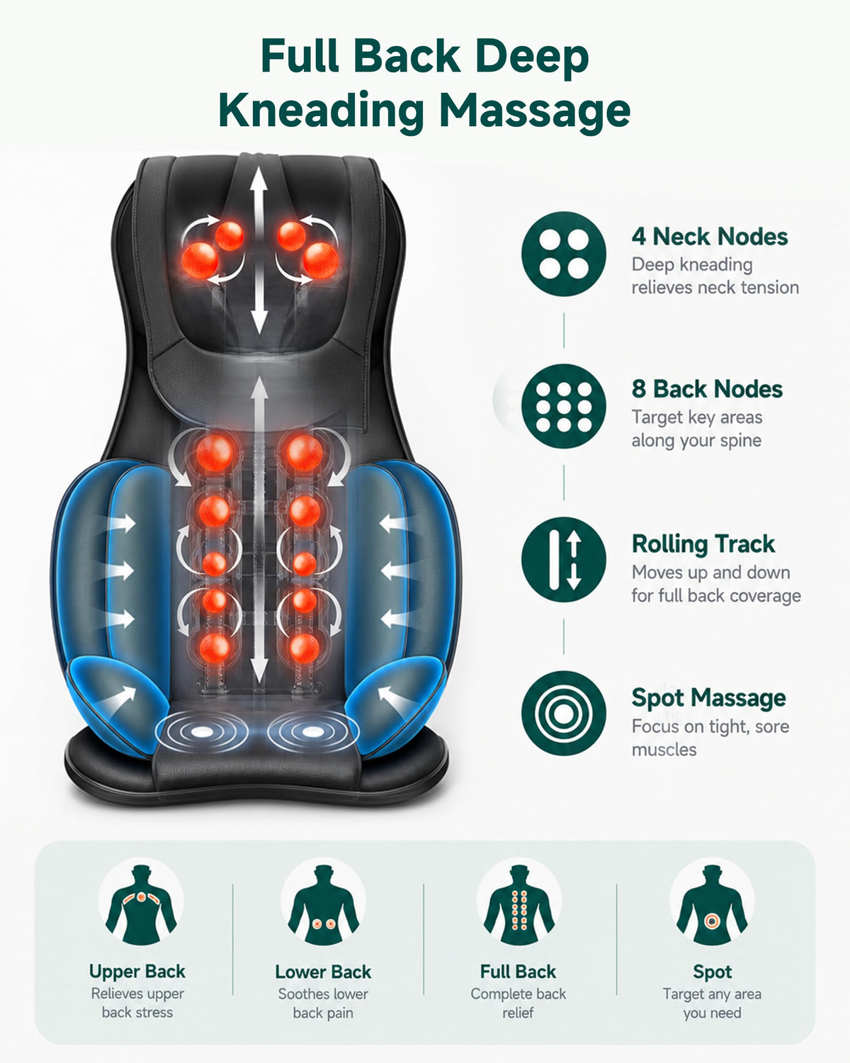 Shiatsu Neck and Back Massager Chair Pad with Heat G856