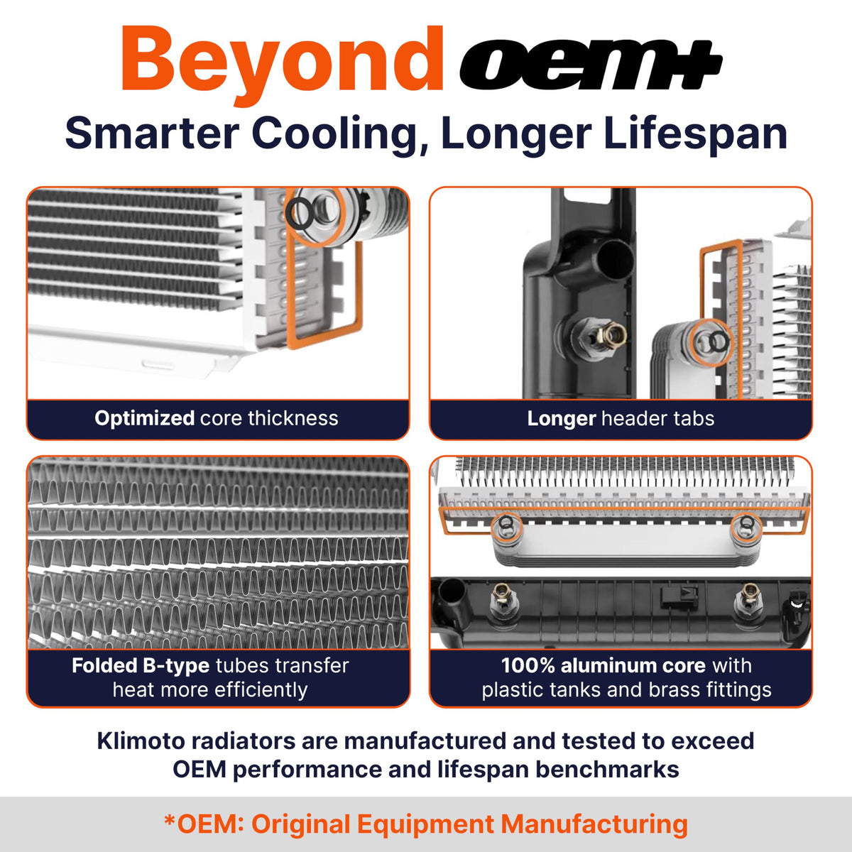 Radiator I67203