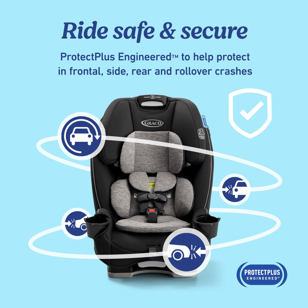 3-in-1 Convertible Car Seat I4999