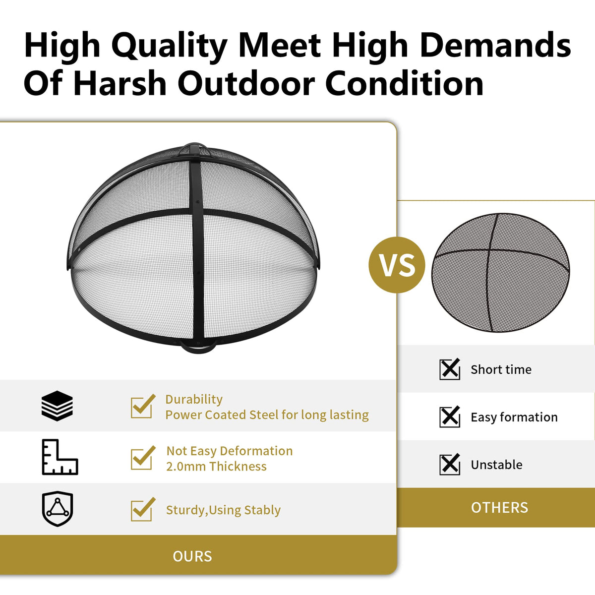 32" Round Fire Pit Spark Screen Cover with Door U5919