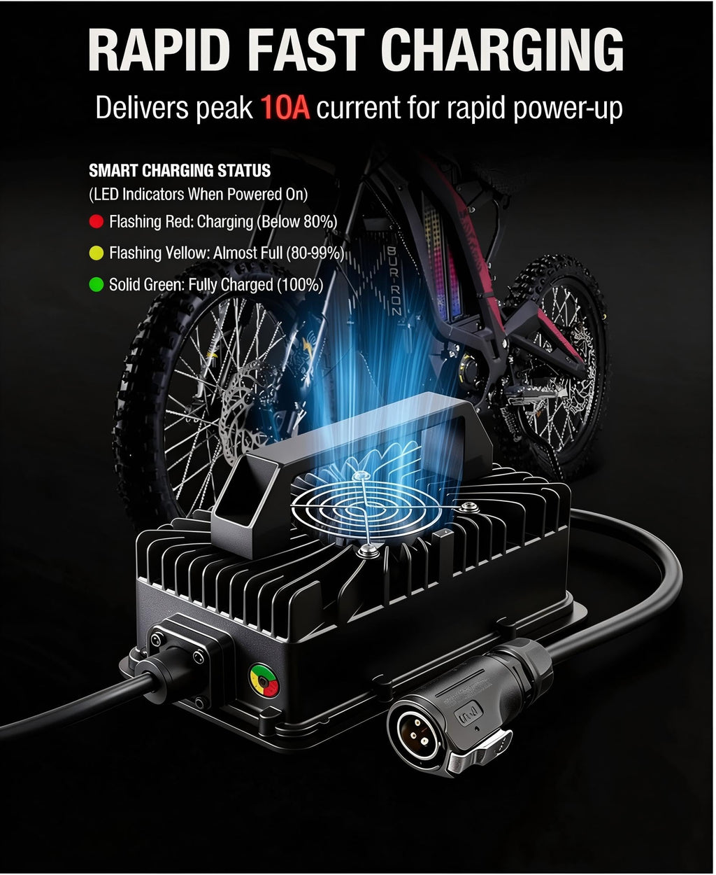 67.2V 10A Waterproof IP65 Lithium Battery Charger E98307