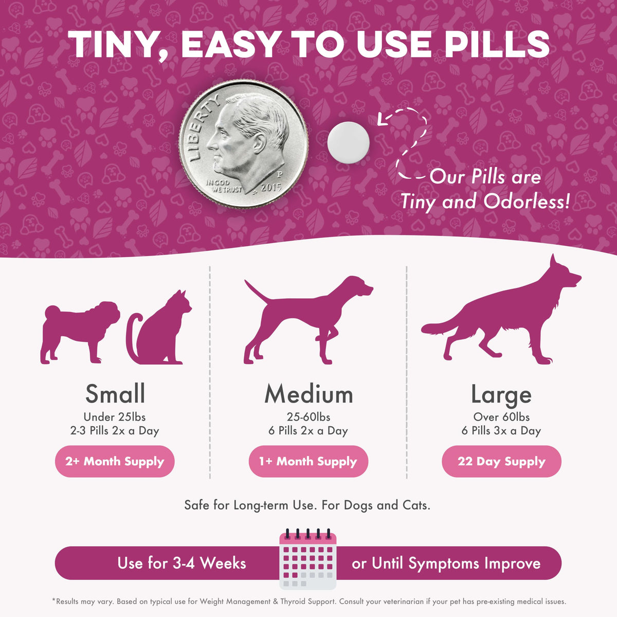 Weight Loss for Dogs 400 Pills J226618