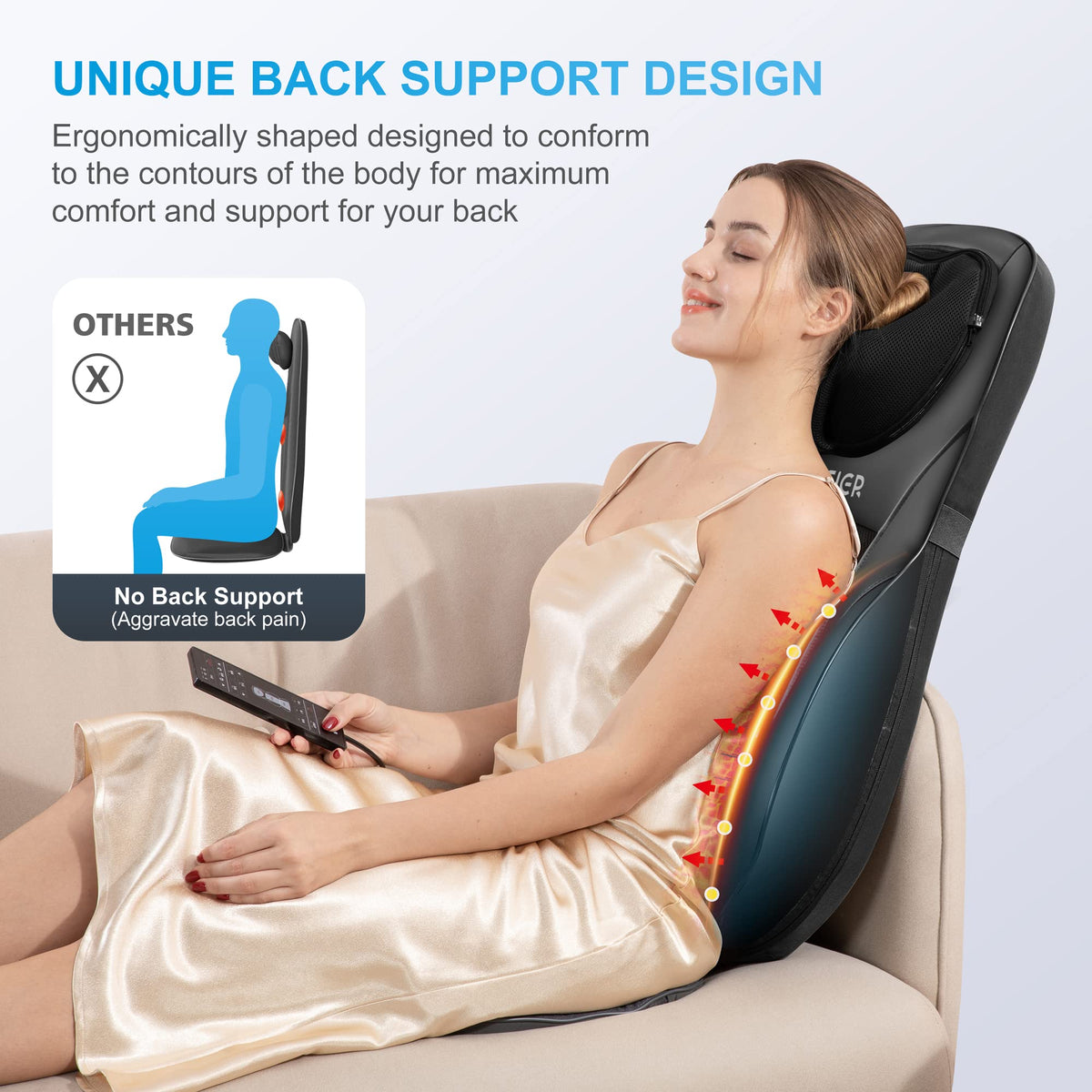 Shiatsu Back Massager with Heat U672