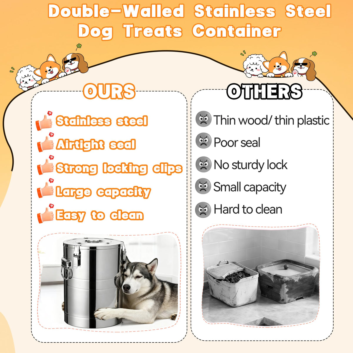 40lb Airtight Stainless Steel Dog Food Storage Container J673074