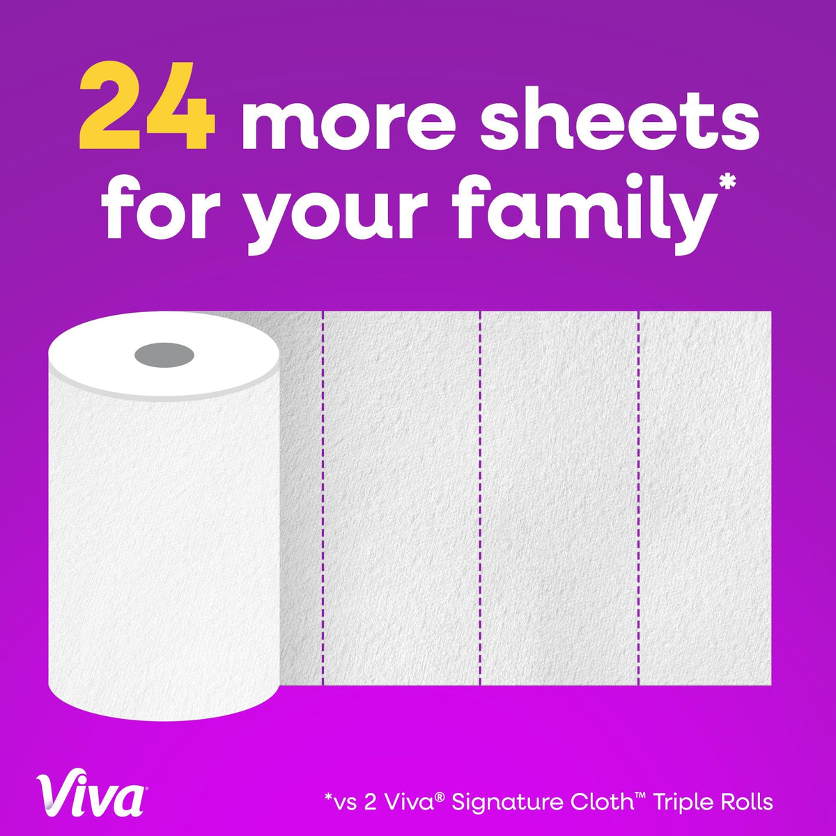Cloth Paper Towels, 8 Triple, 141 Sheets per Roll B9642